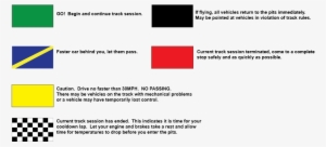 These Flags And Their Meaning Will Be Discussed At - Track Day Flags #1748303