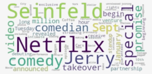 Article Analysis - Font #1748434