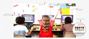 Formative Assessments Highlights Formative Assessments - Formative Assessment #1749337