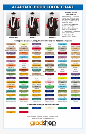 Matte Black Bachelor Academic Cap, Gown, Tassel & Hood - Gradshop #1750651