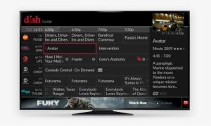 All Of Your Satellite Receiver Needs, Covered - Dish #1751830