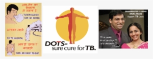Tb Is Curable Posters - Revised National Tuberculosis Control Program #1752521