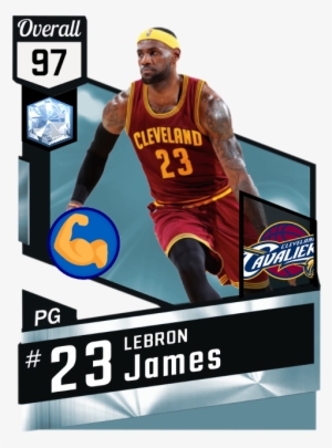 Reggie Miller Nba 2k17 #1753521