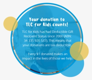 Donate To Children's Charity - Charitable Organization #1753870