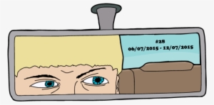 Google Testing Shopping Features, Facebook Changes - Google Ads #1754781