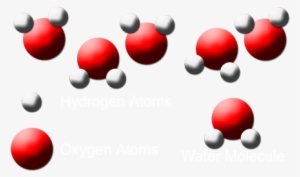 H2o Molecule Png Download - Water Molecules Png #1756736