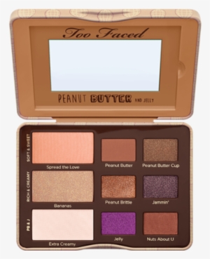 Too Faced Peanut Butter & Jelly Eyeshadow Palette - Too Faced Mystery Bag 2018 #1758950