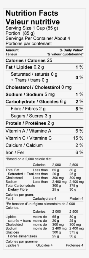 Organic Green Beans - Dried Legume Beans Nutrition Facts #1759601