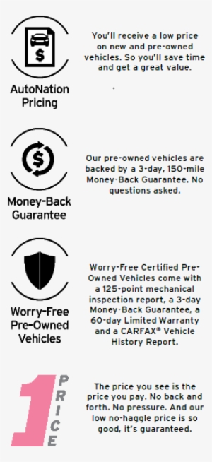 Autonation One Price - Autonation Chevrolet South Corpus Christi #1759743