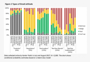 Red Lines Figure 2 - Graphic Design #1760139
