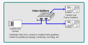 Diagram #1760964
