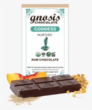 Goddess - Gnosis #1761617