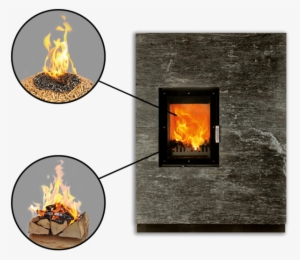 Flames Obtained From Pellets May Be As Diverse And - Stove #1763132