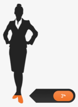 Only 3% Of All Ceo's In The U - Marketing Lady #1765147