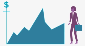 State Of The Women-owned Businesses Report - American Express #1765750