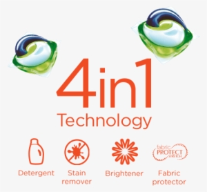 *based On Stain Removal Performance Of 1 Pac Of Tide - 64 Doses Ariel Febreze 3 En 1 #1772442