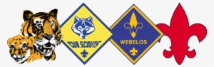 If You Want To Know About Cub & Boy Scouts Programs, - Cub Scout 4th Grade #1775619