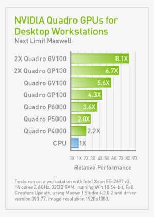 Maxwell Performance - Maxwell #1775693