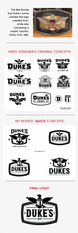 Collaborative Logo Design For Duke's Indy #1776323