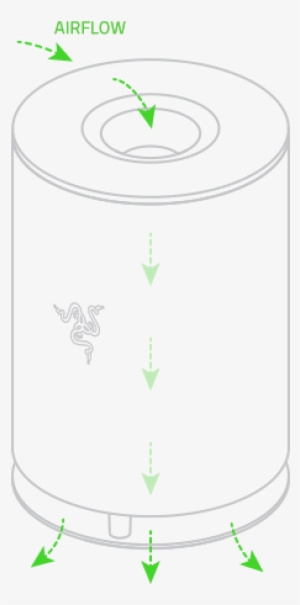 Cylindrical Subwoofer - Razer Nommo Chroma 2.0 Gaming Spkrs #1779657