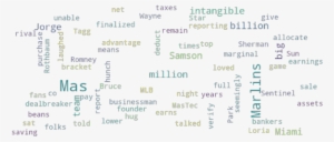 Article Analysis - Document #1780884