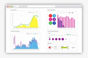 Instagram Promotion App - Ink361 #1781710