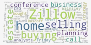 Article Analysis - Graphic Design #1782302