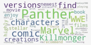 Article Analysis - Calligraphy #1783878