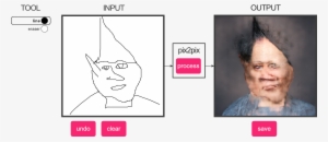 Gnome Child In Actual Hd - Pix2pix Human #1787155