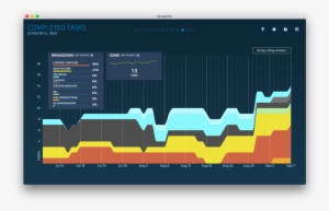 Completed Tasks - Portable Network Graphics #1787877