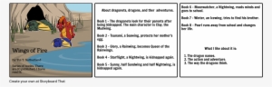 Storyboard #1789826