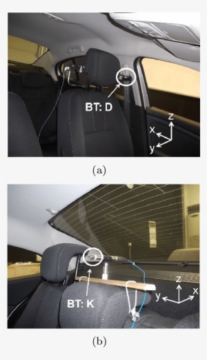 Microphone Locations At Bt - Microphone #1790682