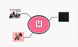 Backstreet Boys, Rita Ora, Big Shaq In The Round - Jennifer Lopez #1790901