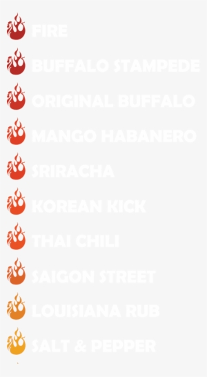 Heat Index - Beach Bums With Lettering #1791160