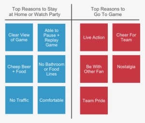 Fan Inputs - Pancreatic Islets #1793074