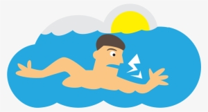 Swimming After Eating - Swimming #1793146