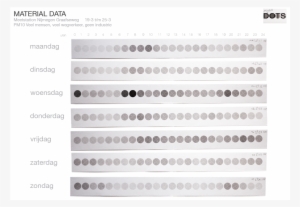 Tag - Dust - Particulates #1793198