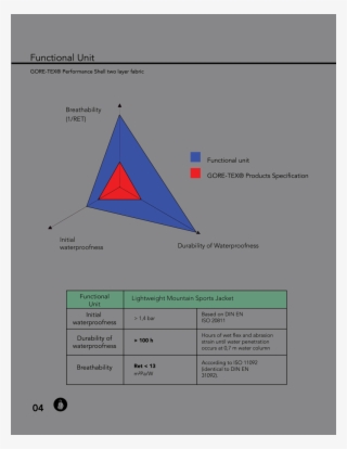 Smoked Grey Glass - Circle #1793446