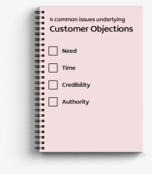 Common Objection Issues - Sales Objection Handling Tips #1795539