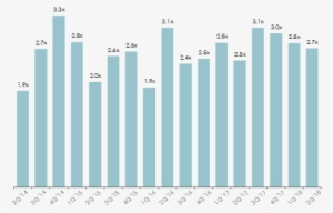 14 - Median - Aliano #1795579