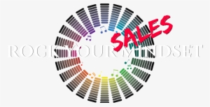 Sales Training - Twist Knot Wire Wheel Brush #1796322