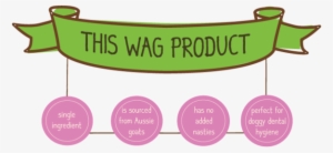 Wag Goat Horn - Portable Network Graphics #1797242