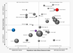 1348839358389 - Micro Targeting Election #1798688