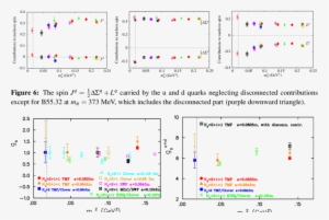 The Orange Star Shows The Result When The Sink-source - Diagram #1799575