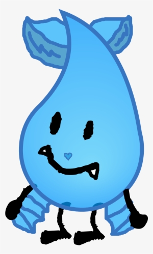 Bat Teardrop - Wiki #182185 Bat Teardrop - Wiki #182185