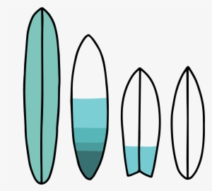 Nineplus Surfboards - Surfing Progression #184915