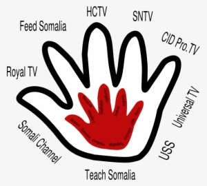 Graphic Freeuse Stock Black And White Panda Free Images - Gambar Telapak Tangan Kartun #187544