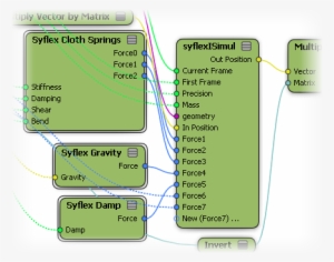 Plug Its Force Output Into A Force Port On The Syflexisimul - Diagram #188173