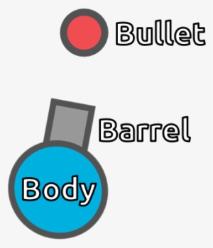 Tankdiagram - Diep Io Bullet Png #188378