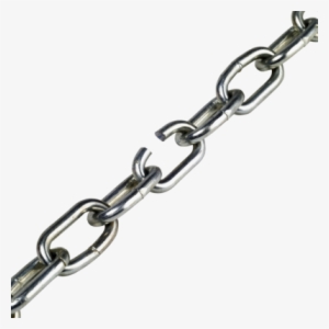 Broken Chain High Res Clipart - Marx - The Key Ideas #189025